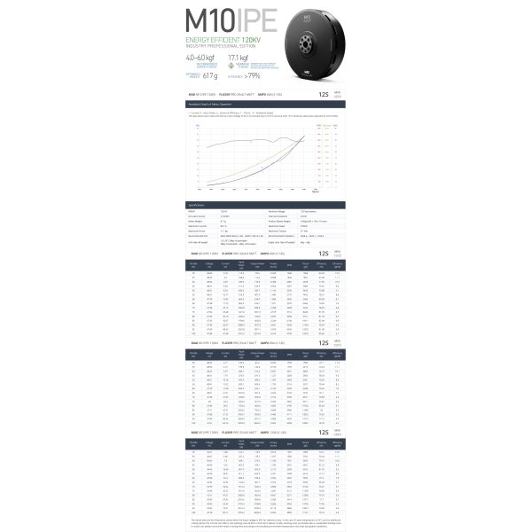 M10 IPE V1.0 Бесбросовый беспилотный двигатель постоянного тока с подшипником 6802ZZ*2