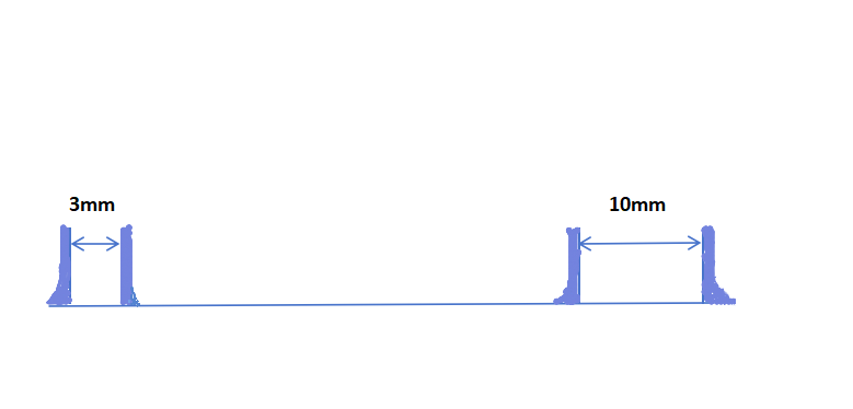 Capuz de acabamento de borracha de alumínio Custom Capuz de acabamento de alumínio de aço inoxidável Carta de canal de acabamento revestida de bobina de alumínio