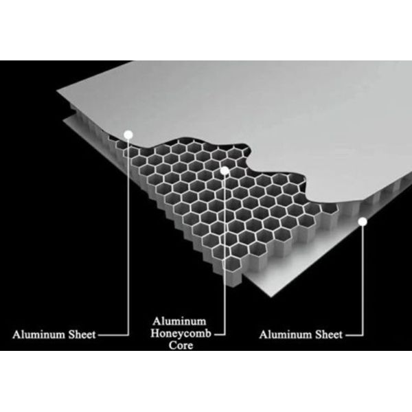 Panel acústico de metal micro perforado de aluminio compuesto de bambú veneer 4x8 núcleo de panal de miel