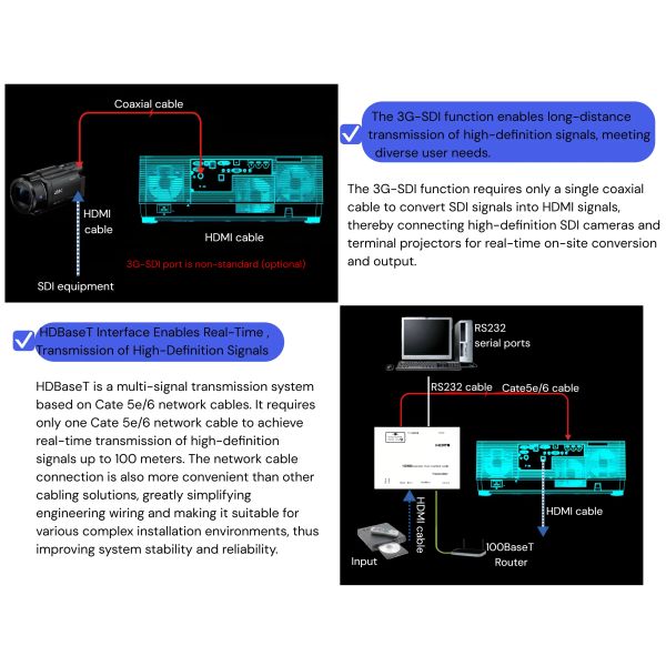 Energy Efficient 4k 25000 Lumens Laser Projector For Sustainable Building Projection Event