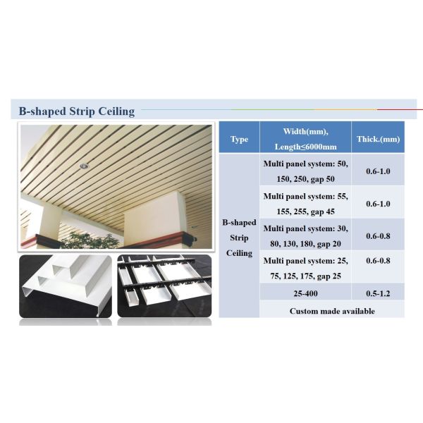 Здание украсило приостанавливанный алюминиевый потолок прокладки, панель внутреннего металла ложную архитектурноакустическую