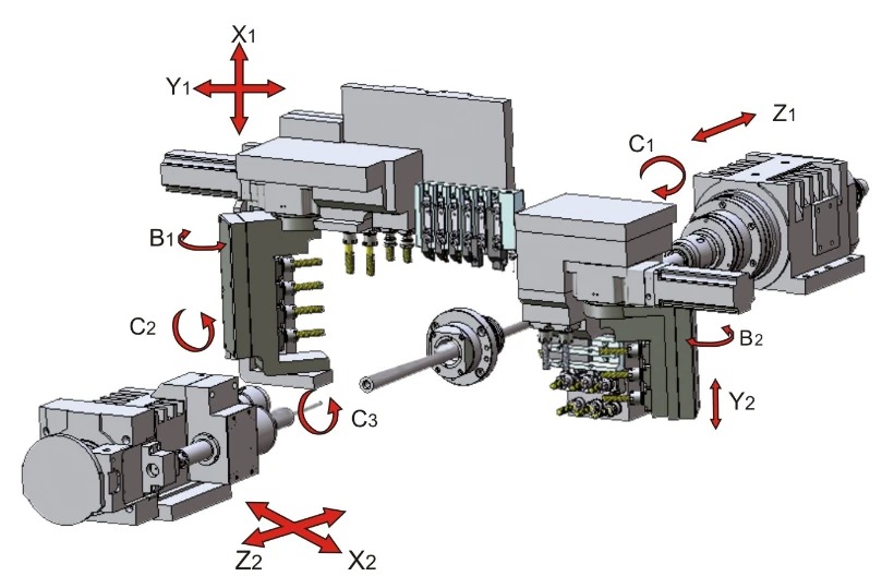 JIANKE MA25-6SP Swiss Type CNC Lathe with B Axis Power Mechanism Deep Drill Max 400mm and Dual Mode Operation Sliding Headstock Lathe