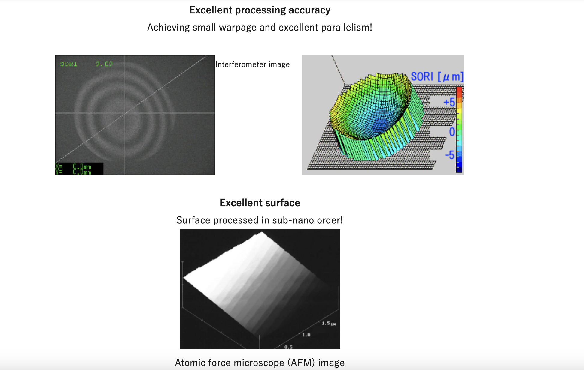 толщина 0.1mm стекла кварца вафли сапфира 4inch SSP 0.15mm 0.2mm