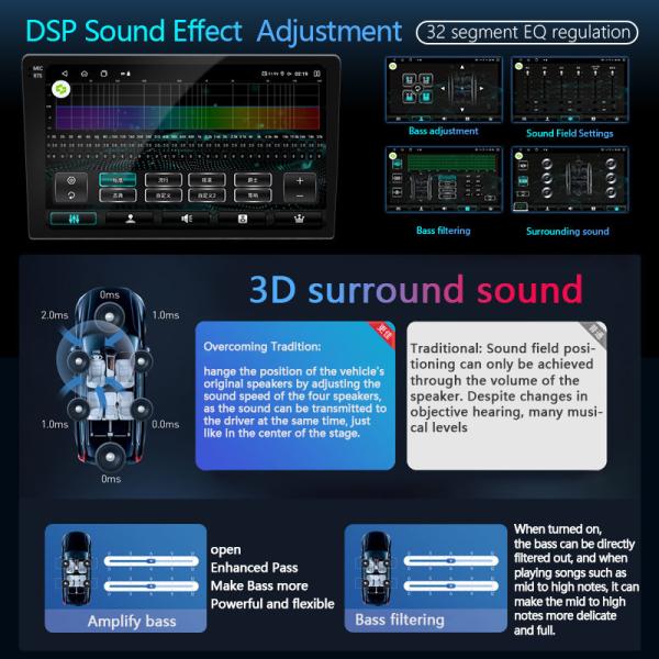 Wholesale Price 9Inch Car Android Stereo Radio Navigation for Benz Smart 2011-2015