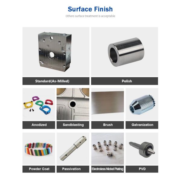 Анодировать Sandblasting оси частей 5 CNC титана Bck0213 подвергая механической обработке