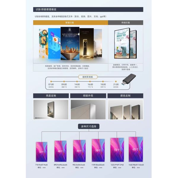 тип ультра узкая рамка экрана дисплея TFT LCD светлой коробки 55inch 65inch