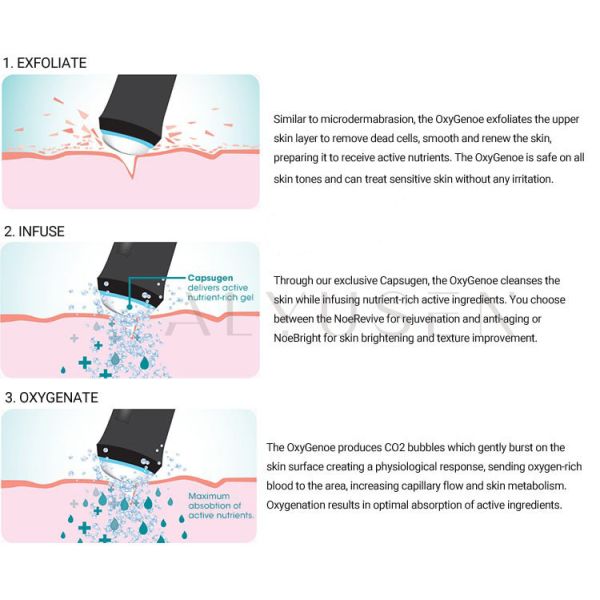 Лицевая машина 7 красоты гидры в 1 корке Hydrodermabrasion воды с анализатором кожи