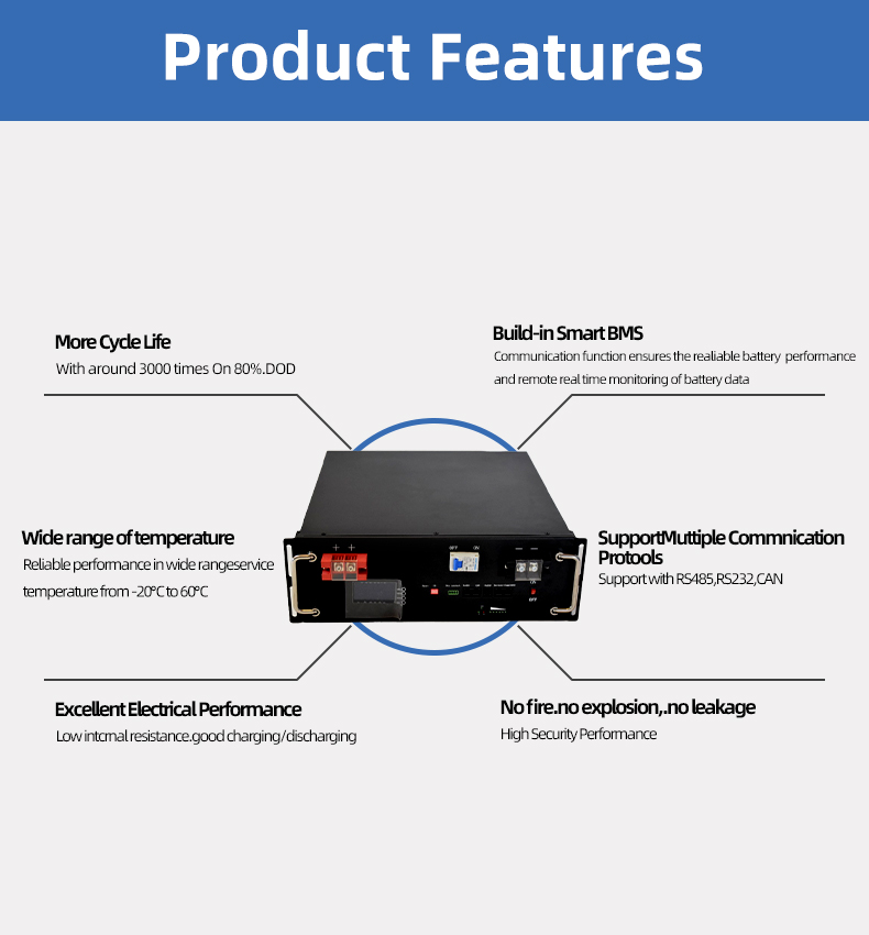 Pinsheng CE Approved 48V 10KWH 20KWH 30KWH 40KWH Solar Inverter Battery 51.2V Stackable LiFePO4 Energy Storage Battery
