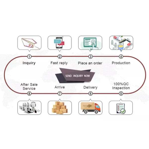 Profile de aluminio L 1515 1530 2020 2040 3030 3060 1050 1060 1100 Sección de aluminio