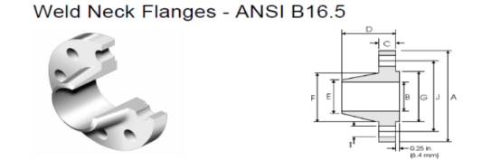 Чистый ANSI B16.5 фланца сварки гнезда титана Gr7 Gr9 Gr11 соединяет клапаны труб