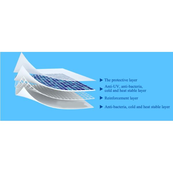 Ocean Blue PVC Pool Liner Anti UV 1.5mm 1.2mm Reinforced PVC Liner For Pool