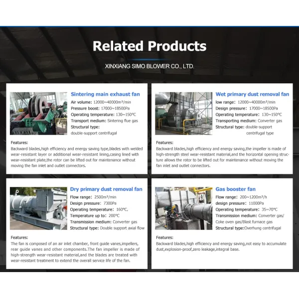 Customized high-efficiency centrifugal fans for aluminum plants