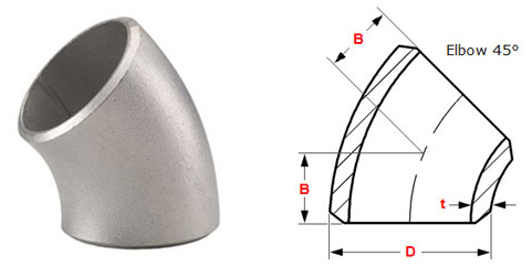 ASTM B366 UNS N10276 Hastelloy C276 coude THK SCH5S - SCH160 XXS de 45 degrés