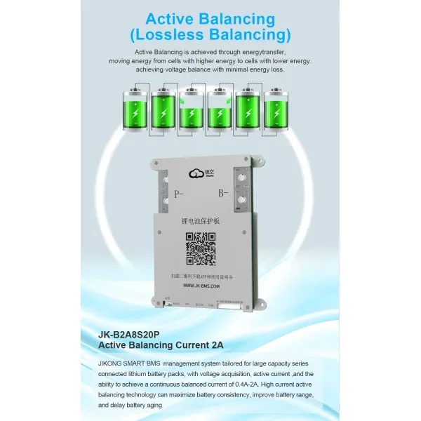 Jkbms Smart BMS Active Balance 4s 8s 16s 12V 24V 48V 72V LiFePO4 100A 120A 150A 200A 300A BMS for Lithium Ion Battery Pack