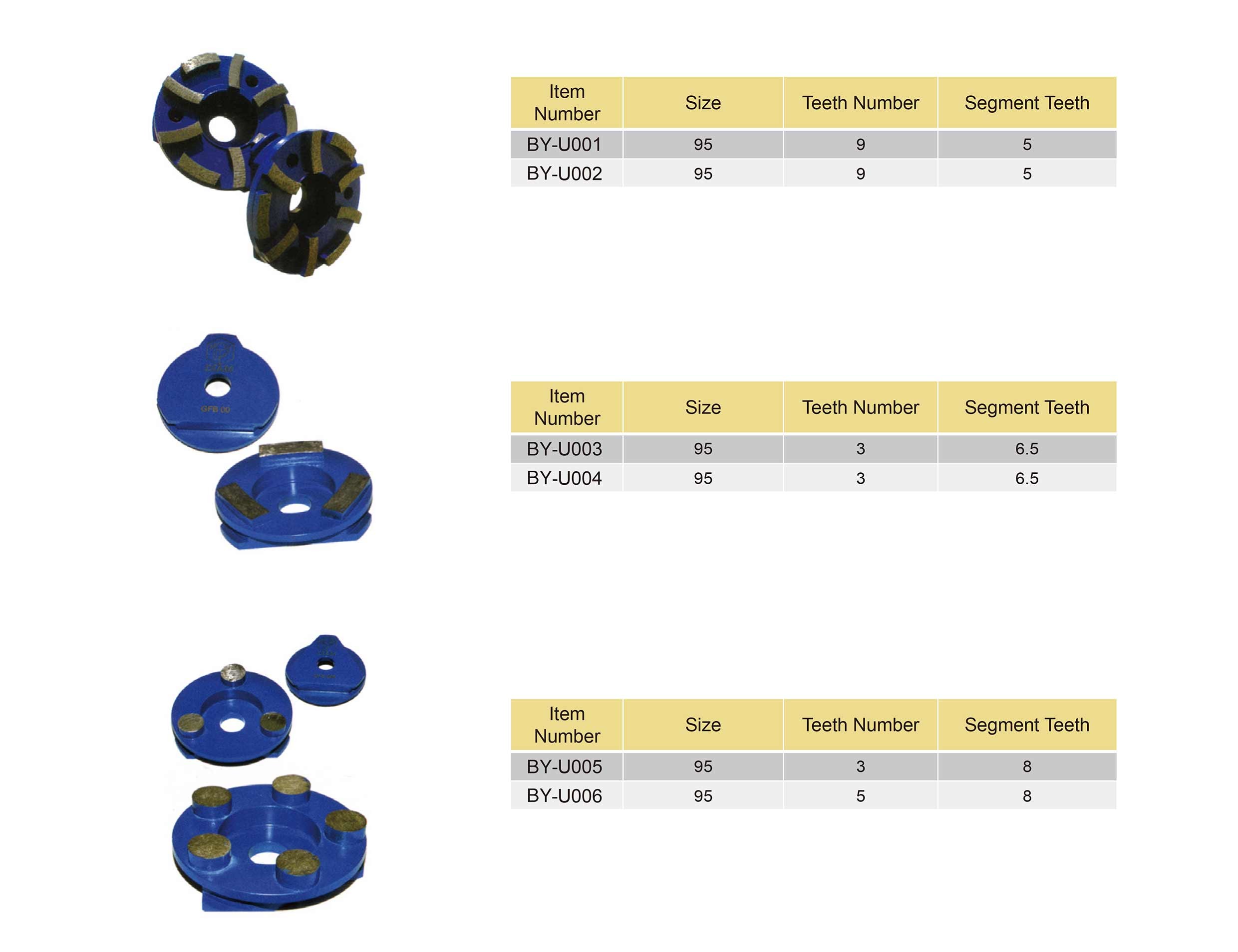 100MM To 250mm Diamond Grinding Pad PCD Marble Polishing Pads
