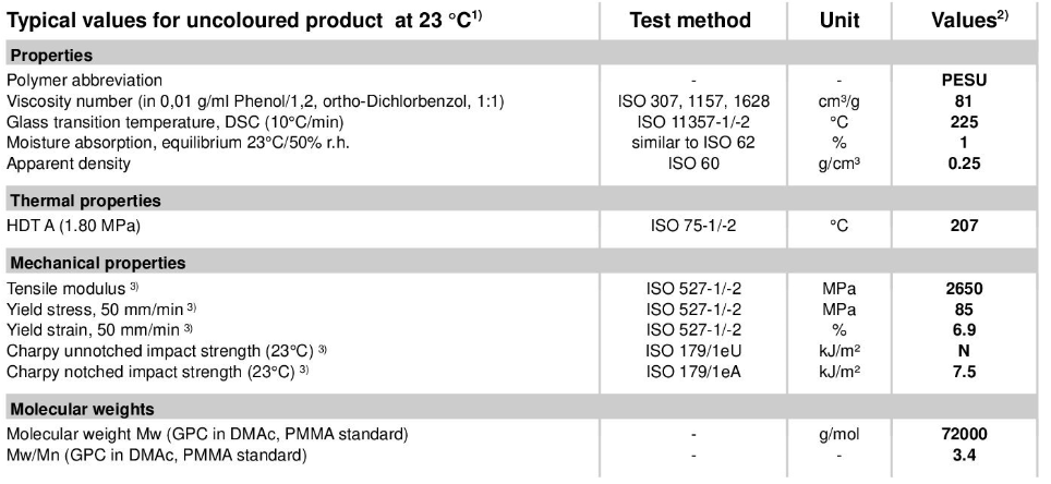 PES Polyethersulfone BASF E6020P PESU шелушится материал мембраны универсальный