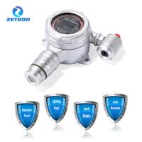 IP65 Zetron MIC500 a fixé le moniteur en ligne d'oxyde du détecteur de gaz Co pour des stations service