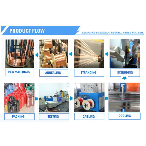 20 22 24 AWG 19 Strands Extruded PTFE Cable