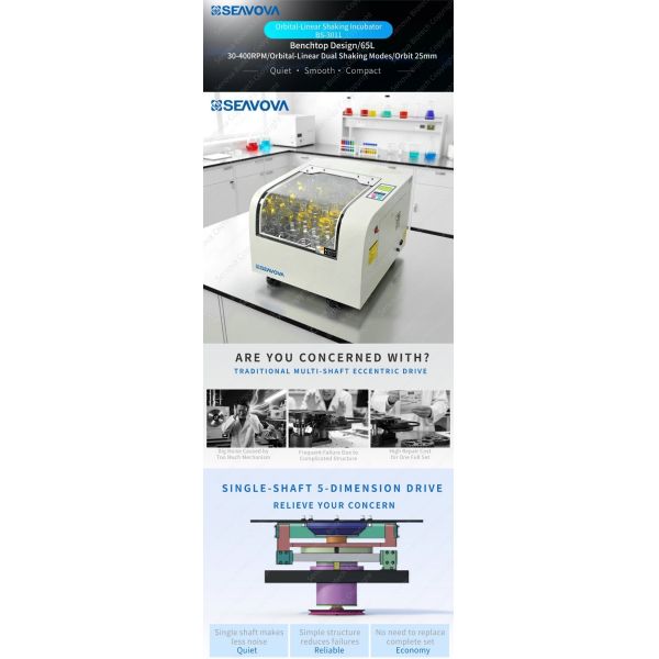 Non Refrigerated Bench Top Shaker 6000ml Orbital Laboratory Incubator Shaker BS-3011