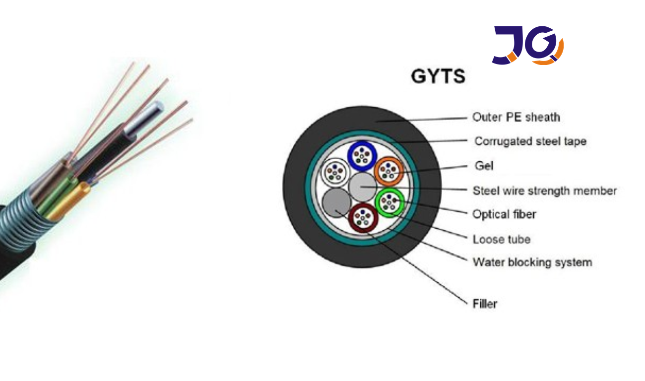 Кабель черной ленты волокна G652D 250μM стальной бронированный