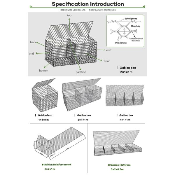 Анпинг оптом оцинкованный 4*1*1 М зеленый габион каменный корзину для защиты почвы и камней
