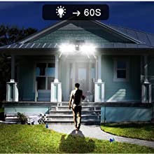 2200mAh 10LM Outdoor Motion Solar Lights SMD3528 Solar LED Floodlight