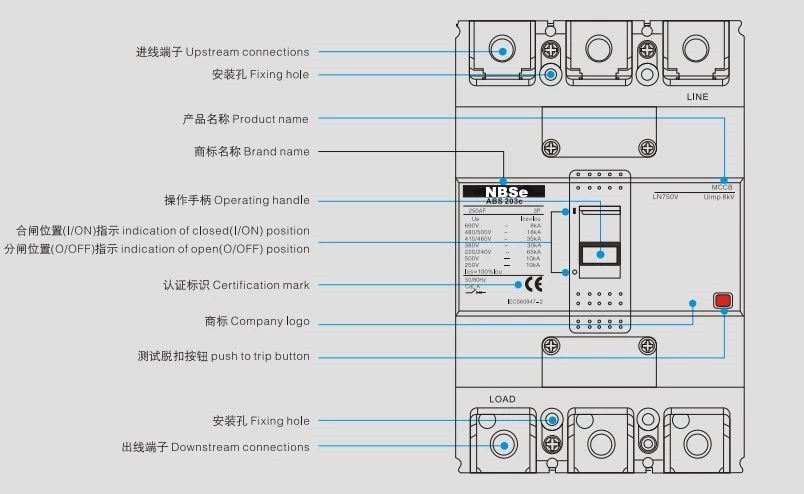 ABN MCCB 400 Amp отлило автомат защити цепи в форму случая