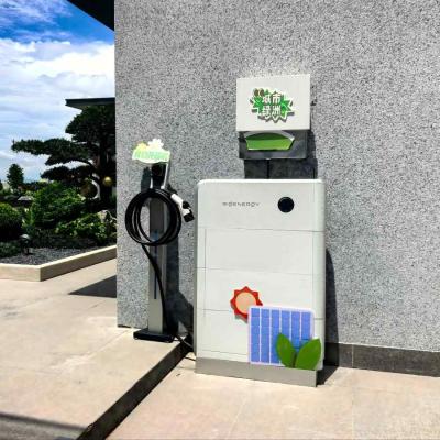 Bus Integrated EV DC Fast Charging Station 120kW With 699kWh Battery Storage