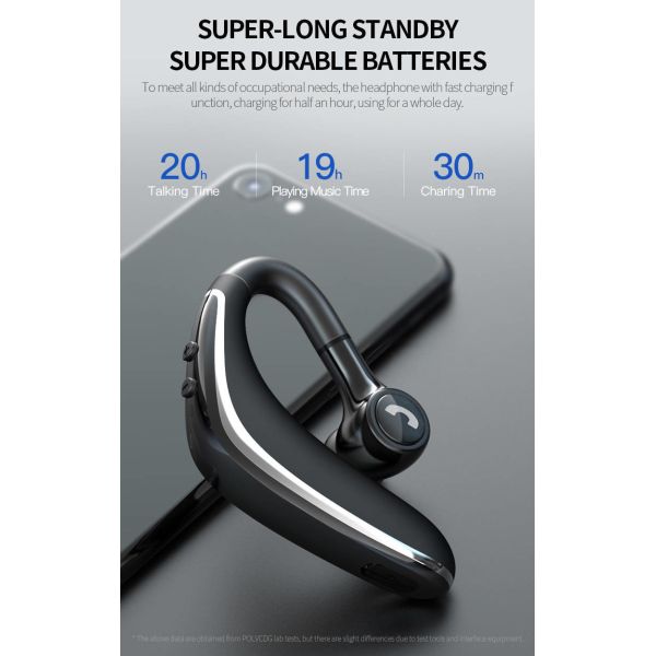 Sport Wireless Earbuds With Ear Hook HiFi Stereo Sound 19H Listening Time