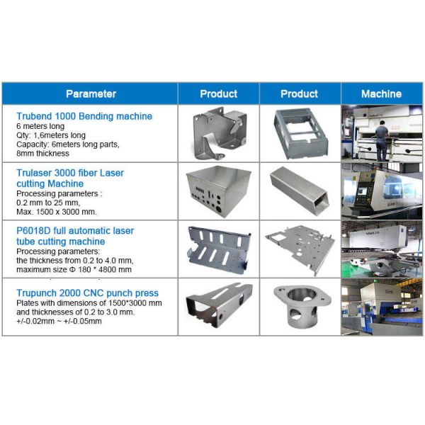 Custom 0.2mm Stainless Steel Stamping Parts Walkie Talkie Back Clip