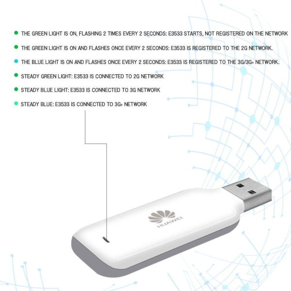 Huawei E3533 3G HSPA 21Mbps USB Surfstick Speed Download US Currency HSUPA 5.76Mbps