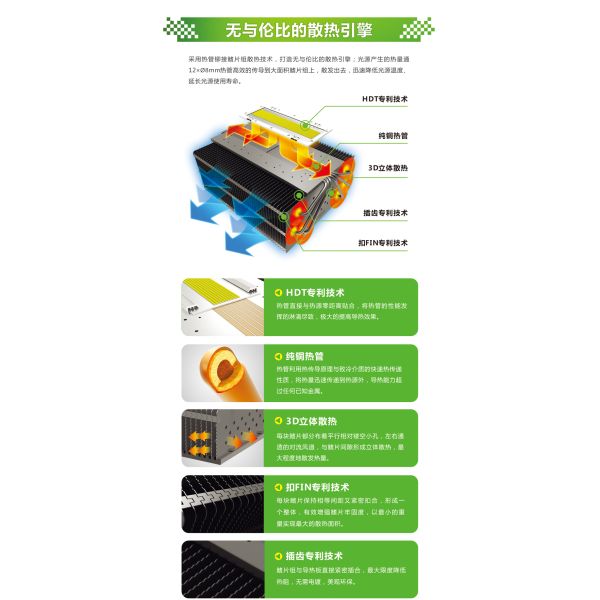 1000watt led Stadium lights |outdoor lighting| LED lighting fixtures|Spotlights