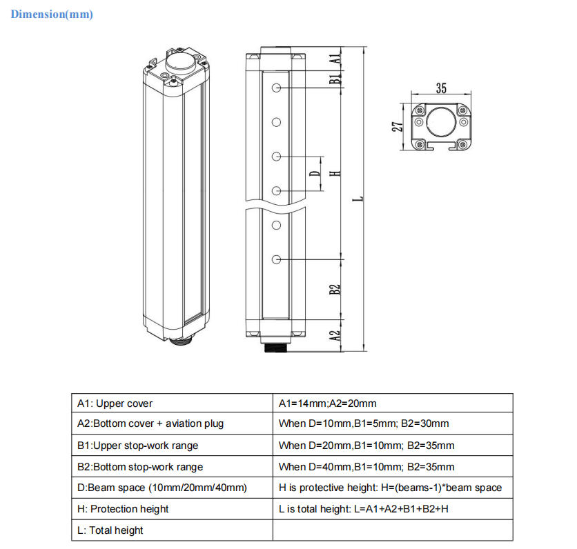 ONN-GS-D Industrial Safety Curtain IP65 Waterproof PNP / NPN Output