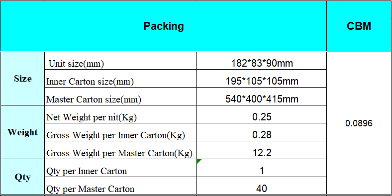 9W UV MONEY DETECTOR High Quality Counterfeit Bill Detector for EURO USD CAD HKD South Africa South America