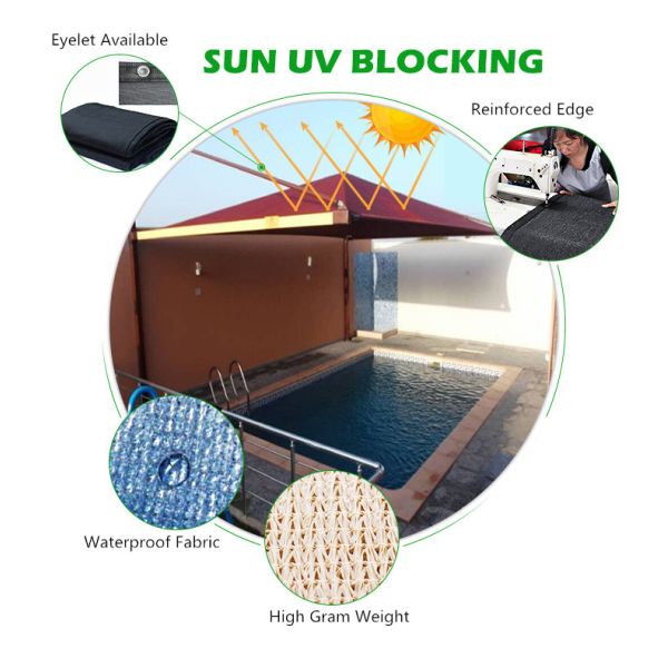 Agriculture HDPE Sun Shade Cloth , Greenhouse Shade Net 30%-90% Shade Rate