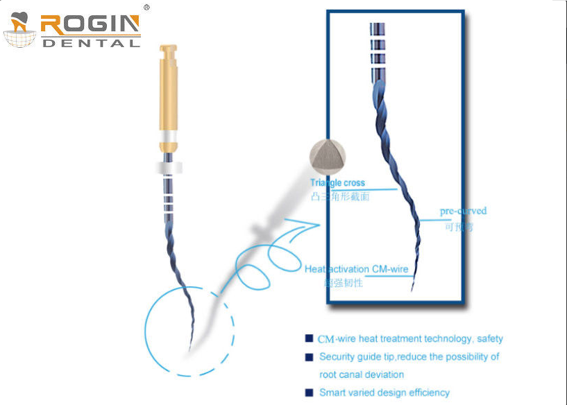 Портативное зубоврачебное оборудование один локатор вершины для обработки канала корня