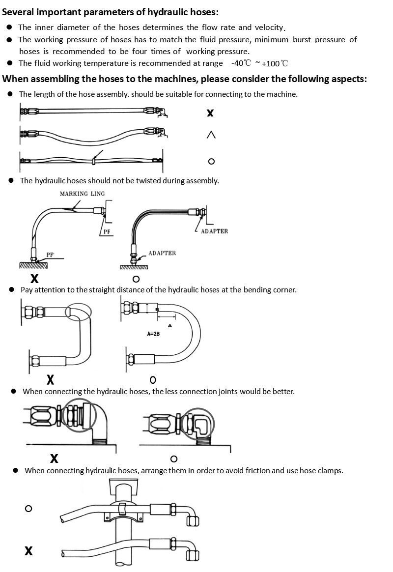 High Pressure Kit Rubber Suction for Hitachi PC300lc-8 PC200-8 PC300-8 Hydraulic Hose