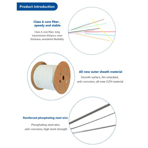 Plywood Drum FTTH Drop Fiber Optic Cable Singlemode KFRP Strength Member