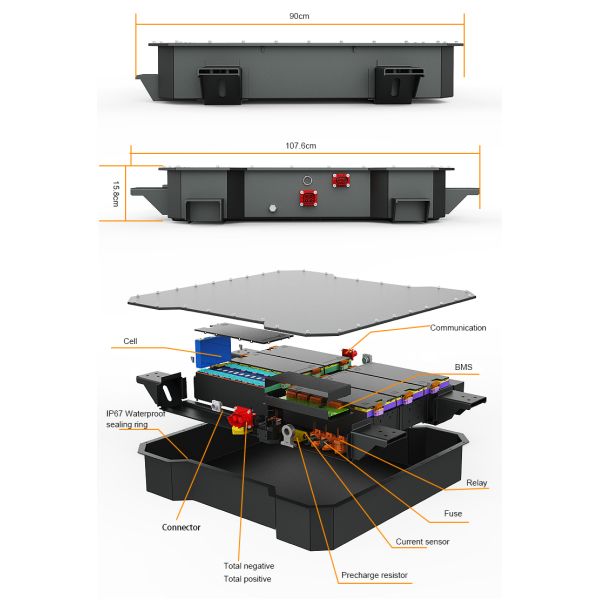 Customized 144V 330V 614V Battery Pack For EV Rechargeable 72V 96V Lithium Ion Battery 40kw 50kw Waterproof High Quality Battery