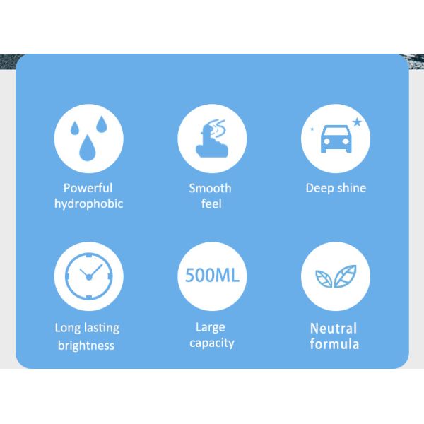 Nano Car Wax Spray Polish Shine Detailer Paint Coating Rain Repellent