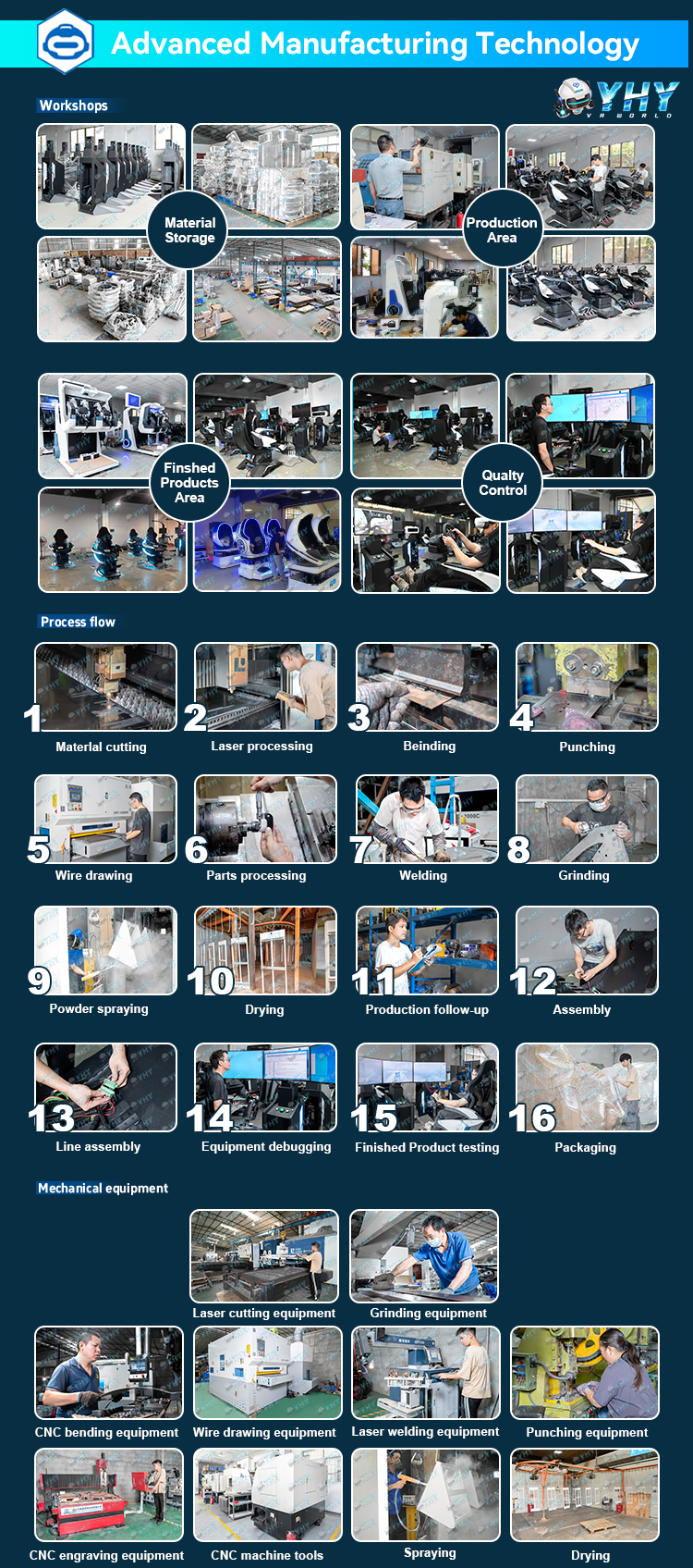 Virtual Reality Flight Simulator VR Airplan Game Machine with Joystick Shooting Arcade Gaming