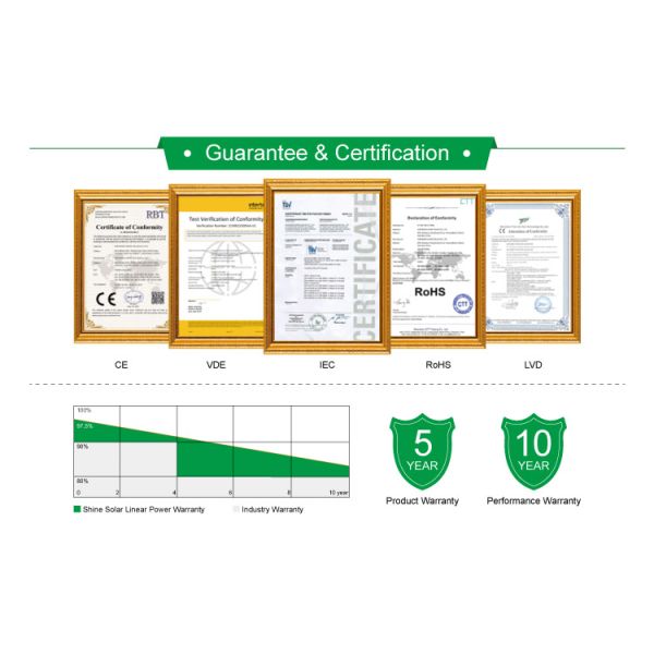 Солнечной системы балкона игры штепсельной вилки тип кремния портативной Monocrystalline