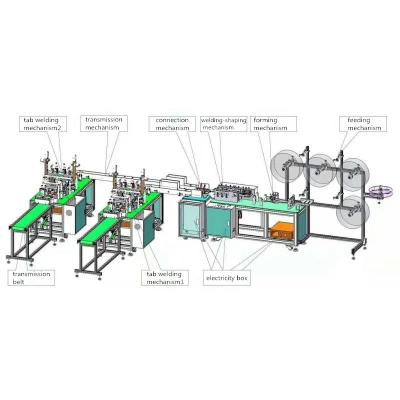 Inner Ear 3ply Sheet Mask Meltblown Nonwoven Production Line