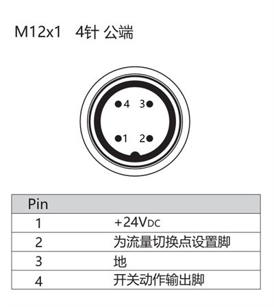 NS-FS150 Series Pressure Sensor Stable Anti Fouling Thermal Dispersion Flow Switch