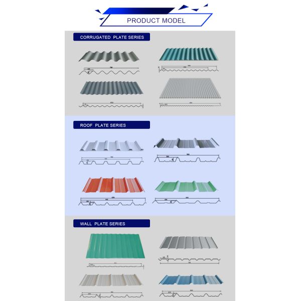 30 Gauge Roofing Sheet For Building Galvanized Steel Plate With Cutting Processing Service Thickness 0.1-1.0MM