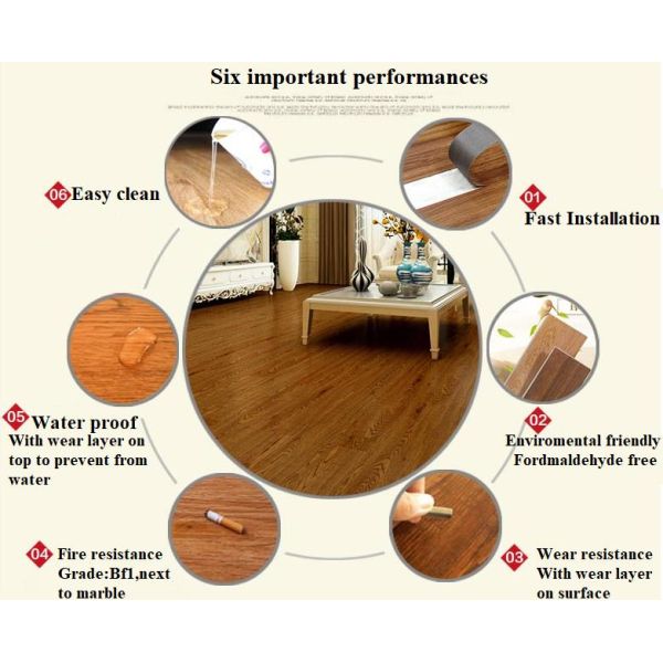 Огнестойкость планок 2.0mm пола винила бамбуковой собственной личности влияния слипчивая
