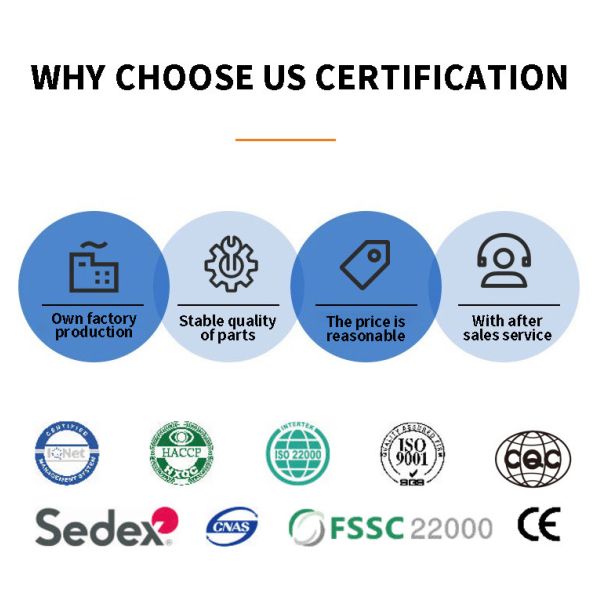 Автоматическая производственная линия конуса, 89 частей нержавеющей стали шаблона 200*240mm печь.