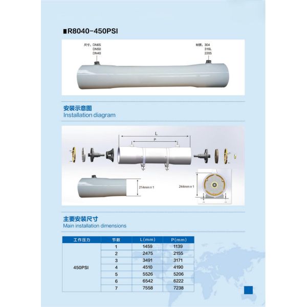 Fiberglass High Temperature Resistance R8040-300PSI Membrane Housing