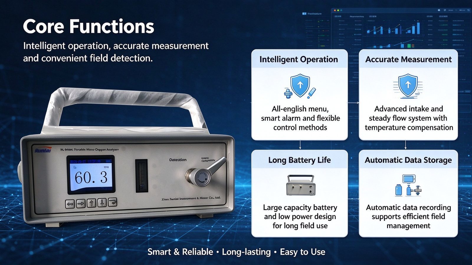 High Purity Oxygen Portable Trace Oxygen Analyzer 1000PPm Level O2 Analyzer Customizable
