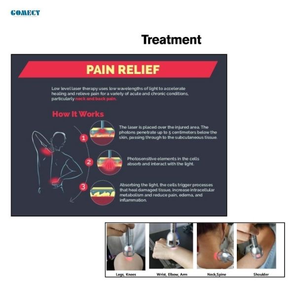 Dispositivo láser de diodo clínico con 980nm 810nm 1470nm para reparación de tejidos y afecciones inflamatorias dolorosas
